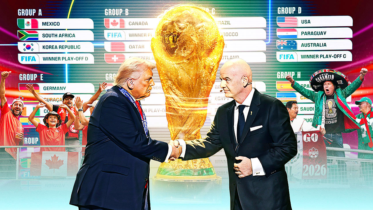2026年世界杯为何前所未有：规模、争议与不确定性